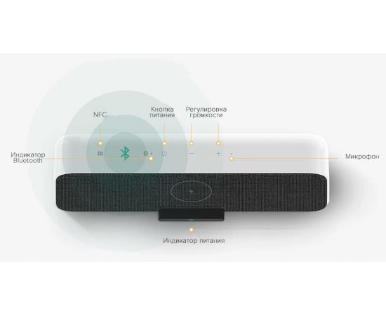 ФотоXiaomi Wireless Charge Bluetooth Speaker, зображення 5 від магазину Manzana.ua